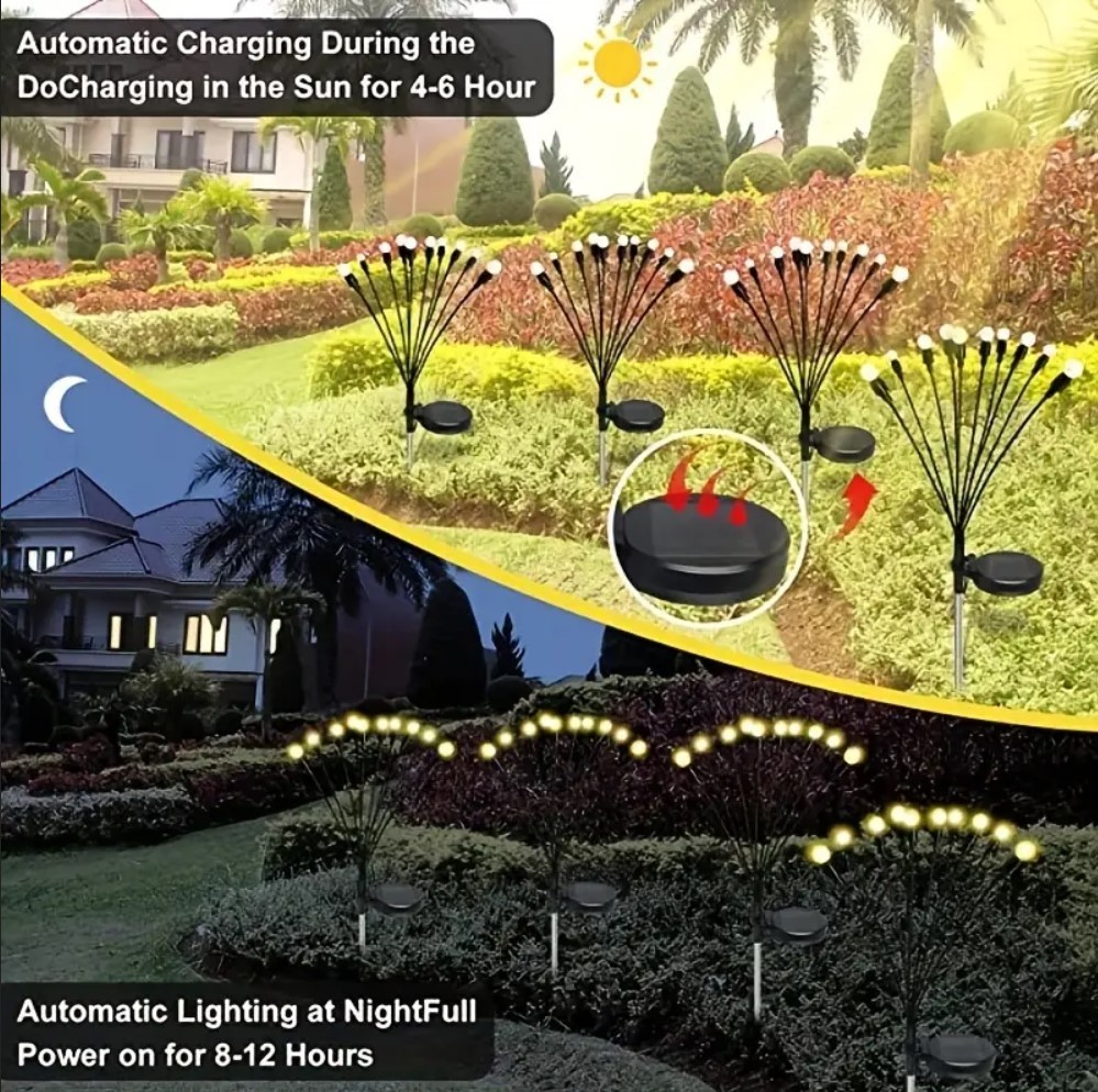 8 LEDLİ GÜNEŞ ENERJİLİ 2 MODLU SARI IŞIK BAHÇE AYDINLATMA LAMBASI SOLAR BAHÇE SÜSÜ 8 LEDLİ GÜNEŞ ENERJİLİ 2 MODLU SARI IŞIK BAHÇE AYDINLATMA LAMBASI SOLAR BAHÇE SÜSÜ